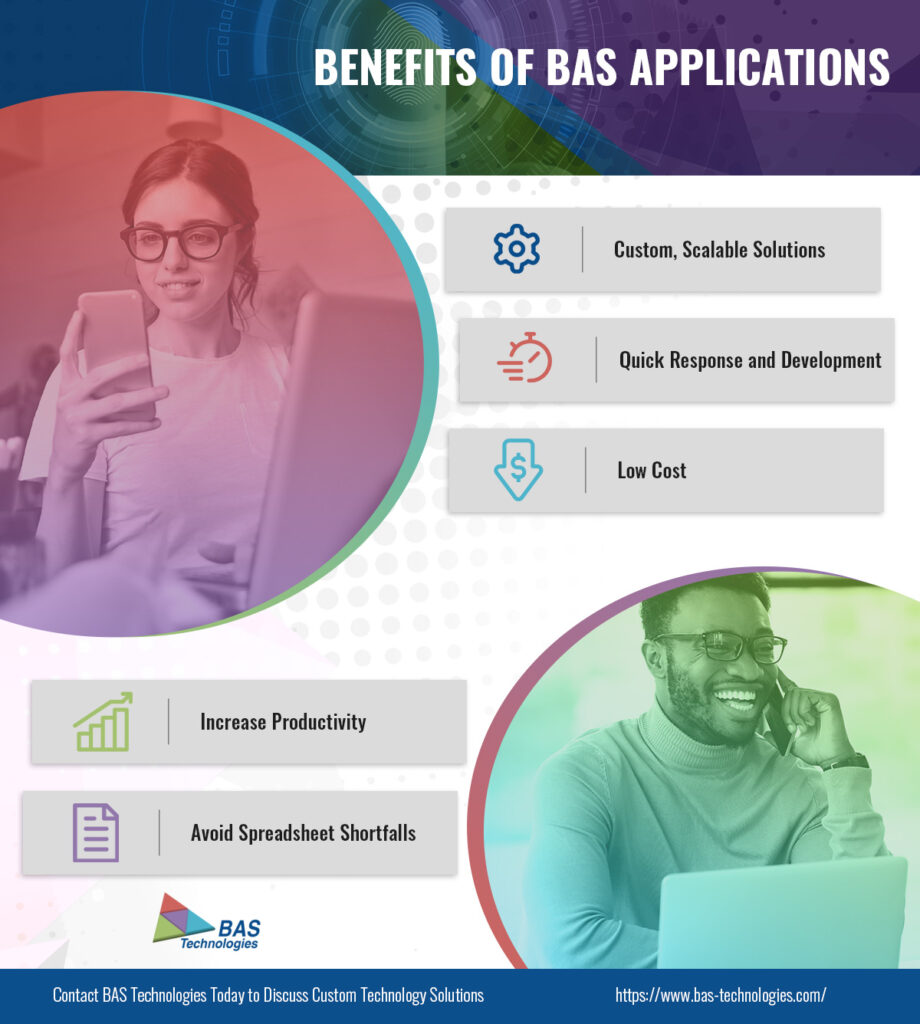 Benefits-of-BAS-Applications-920x1024